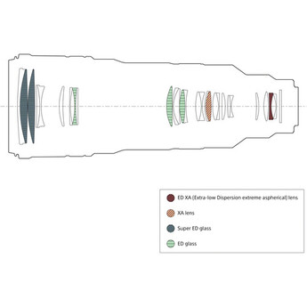 Sony FE 100-400mm f/4.5 GM OSS Lens (Sony E) — thumbnail 16