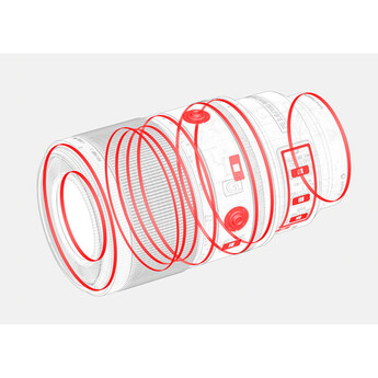 Sony FE 100mm f/2.8 Macro GM Lens (Sony E) — thumbnail 11