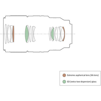 Sony FE 100mm f/2.8 Macro GM Lens (Sony E) — thumbnail 13