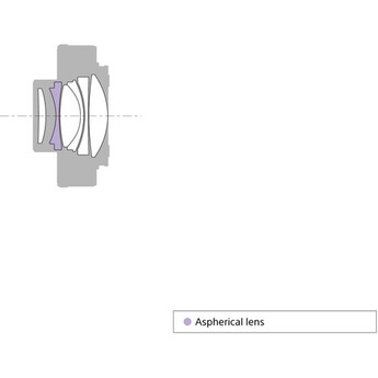 Sony FE 1.4x Teleconverter — thumbnail 3