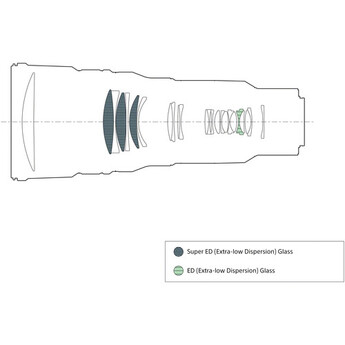 Sony FE 600mm f/6.3 GM OSS Lens (Sony E) — thumbnail 17