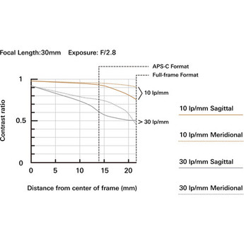 Tamron afa041n 700 12