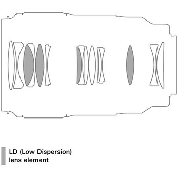 Tamron aff072s700 11