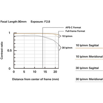 Tamron aff072s700 12