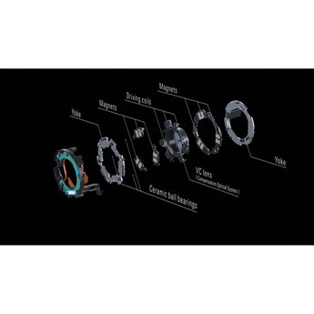 Tamron 17-70mm f/2.8 Di III-A VC RXD Lens (Nikon Z) — thumbnail 11