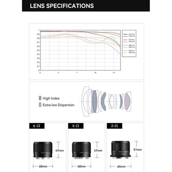 TTArtisan AF 17mm f/1.8 Air Lens (Nikon Z) — thumbnail 17