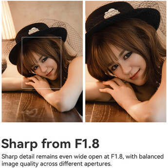 TTArtisan AF 85mm f/1.8 Neo Lens (Sony E) — thumbnail 16