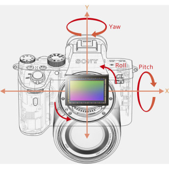 Sony ilce 7m3 9