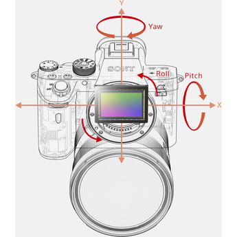 Sony ilce7rm3a b 17