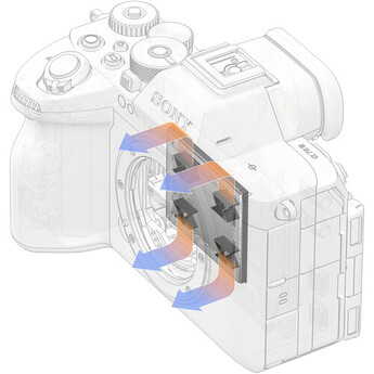 Sony a7R VI Mirrorless Camera — thumbnail 16