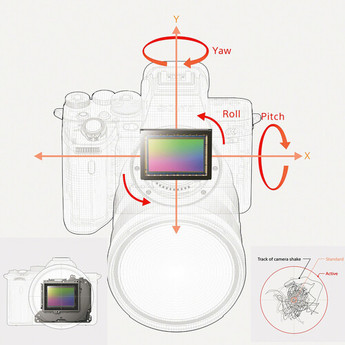 Sony ilce7sm3 b 26