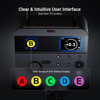 Neewer Q4PRO TTL Flash Strobe — thumbnail 5