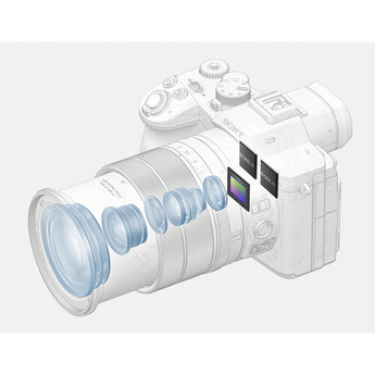 Sony RX10 V Digital Camera — thumbnail 23