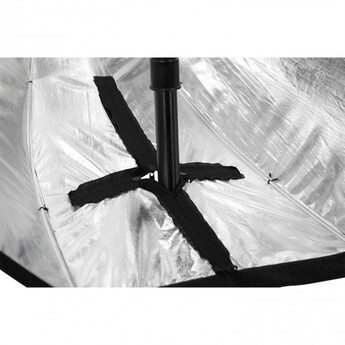 Westcott Apollo Orb Duo Kit — thumbnail 24