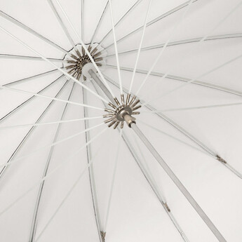 Westcott Apollo Deep Umbrella (White, 43") — thumbnail 12