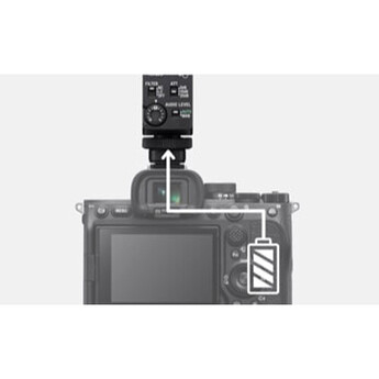 Sony ECM-B10 Compact Camera-Mount Digital Shotgun Microphone — thumbnail 25