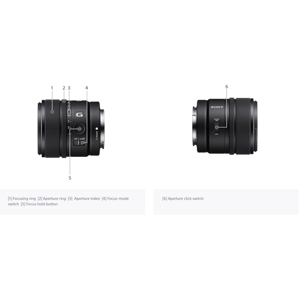 Sony E 11mm f/1.8 Lens SEL11F18 Greentoe