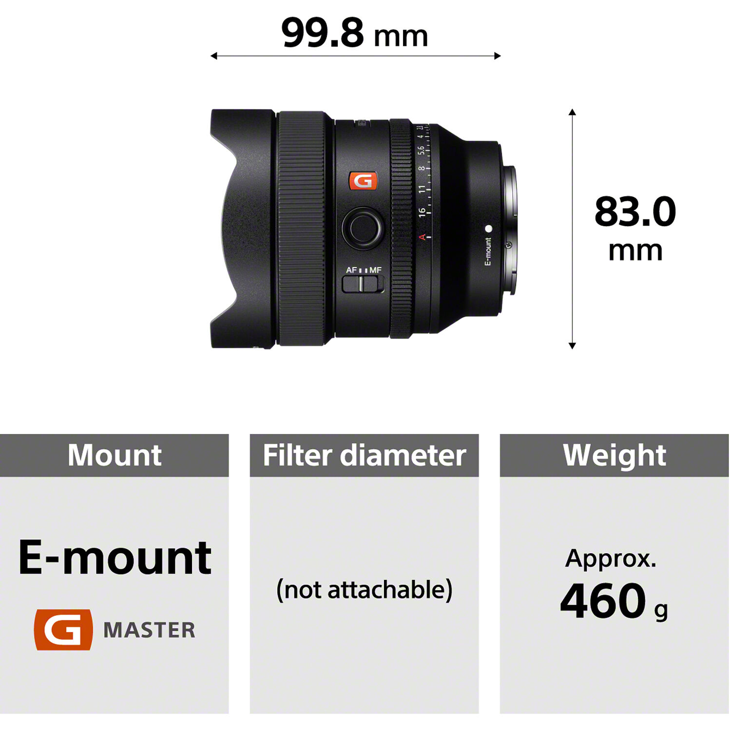Sony FE 14mm f/1.8 GM Lens SEL14F18GM Greentoe