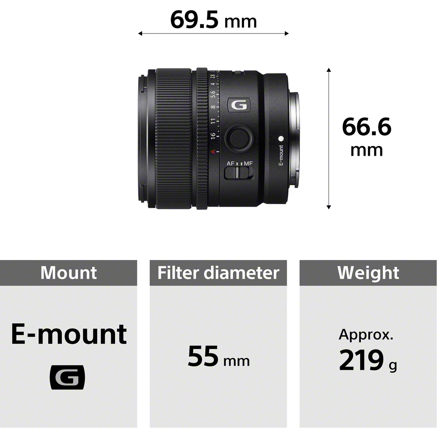 Sony E 15mm f/1.4 G Lens SEL15F14G Greentoe