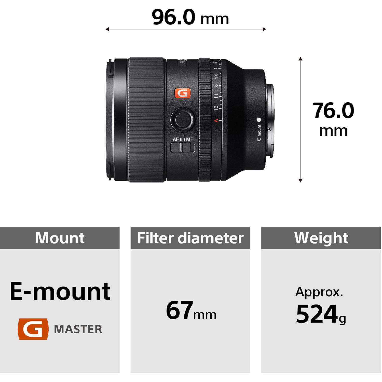 Sony FE 35mm f/1.4 GM Lens SEL35F14GM Greentoe