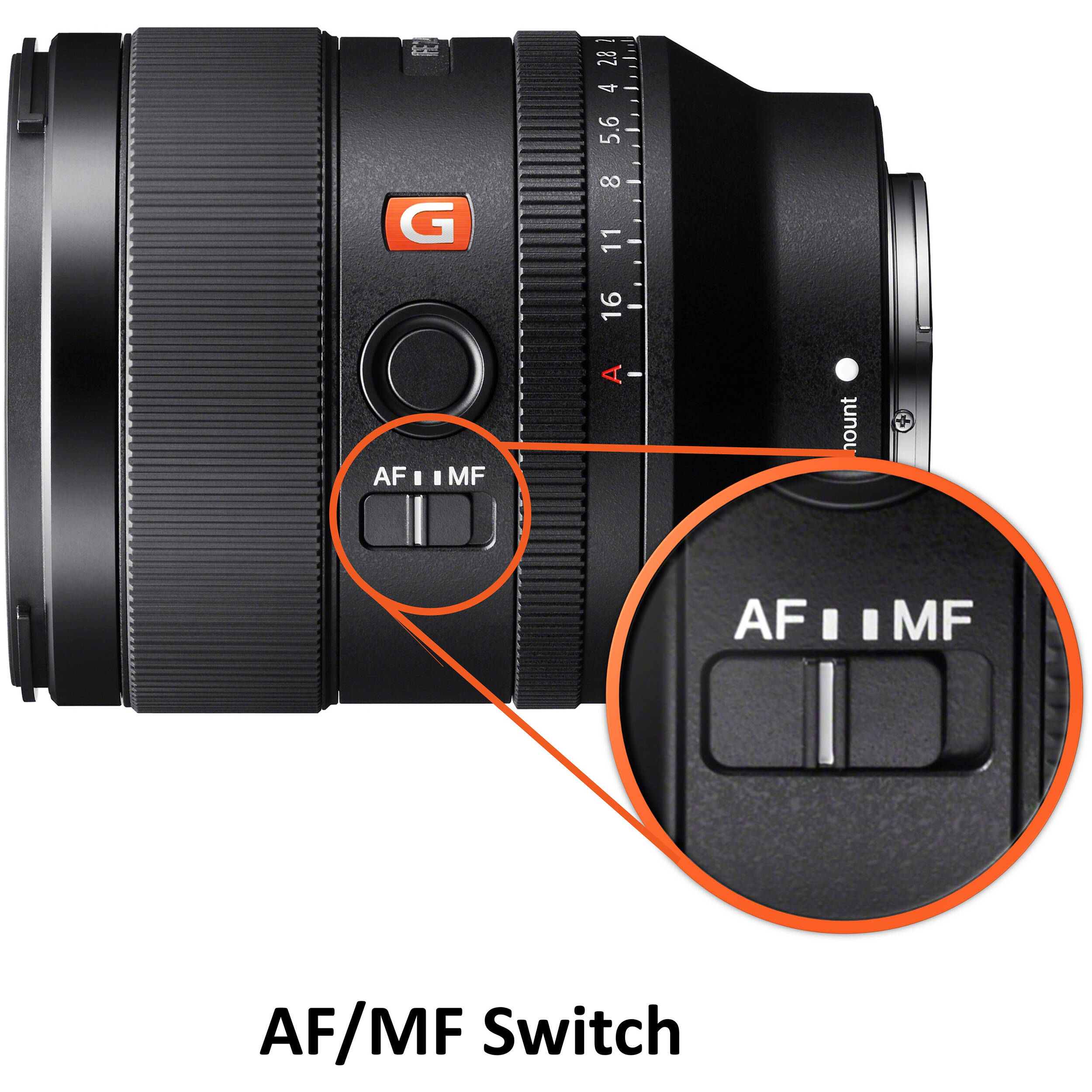 Sony FE 35mm f/1.4 GM Lens SEL35F14GM Greentoe
