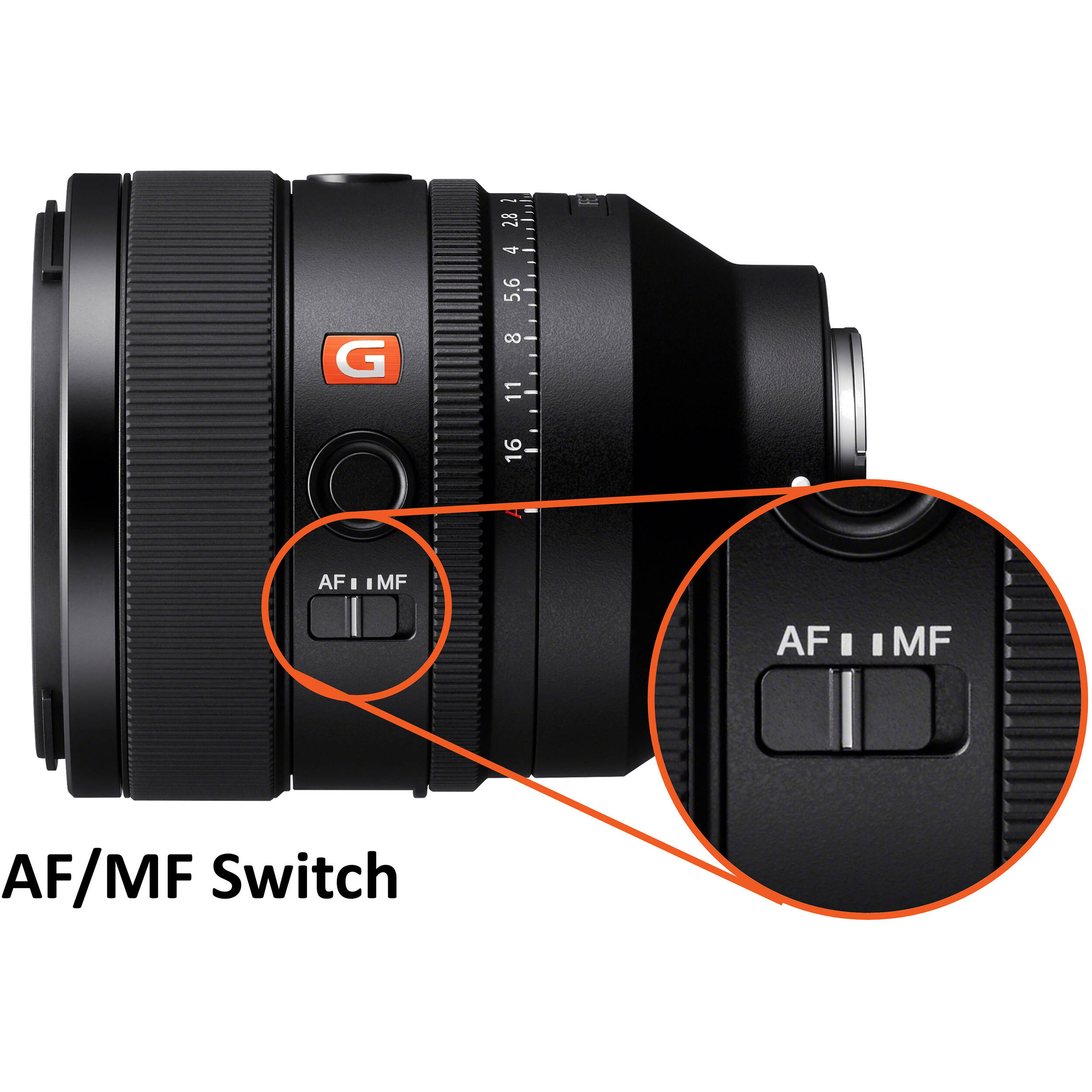 Sony FE 50mm f/1.2 GM Lens SEL50F12GM Greentoe