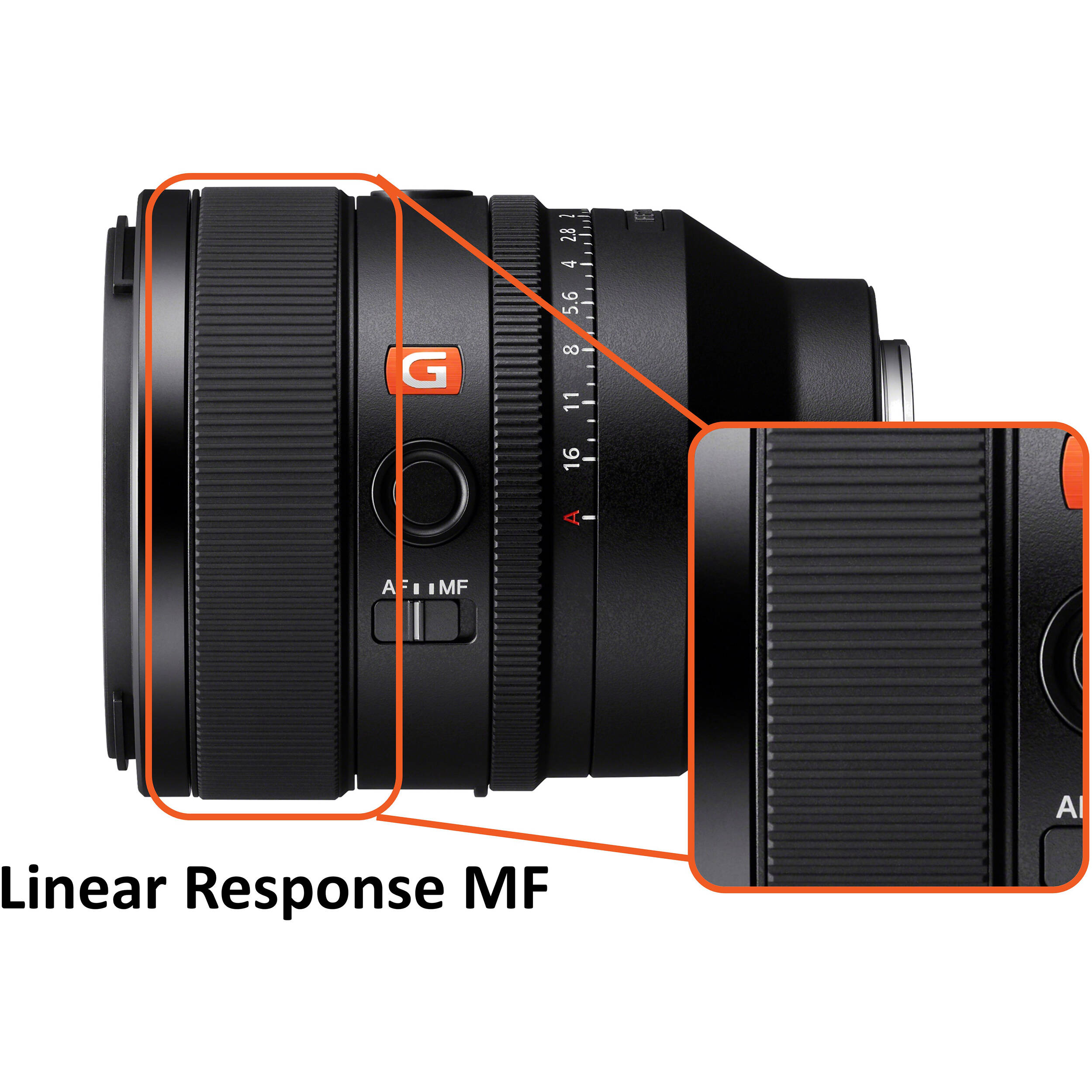 Sony FE 50mm f/1.2 GM Lens SEL50F12GM Greentoe