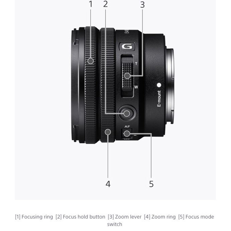 Sony E 10-20mm f/4 PZ G Lens SELP1020G Greentoe