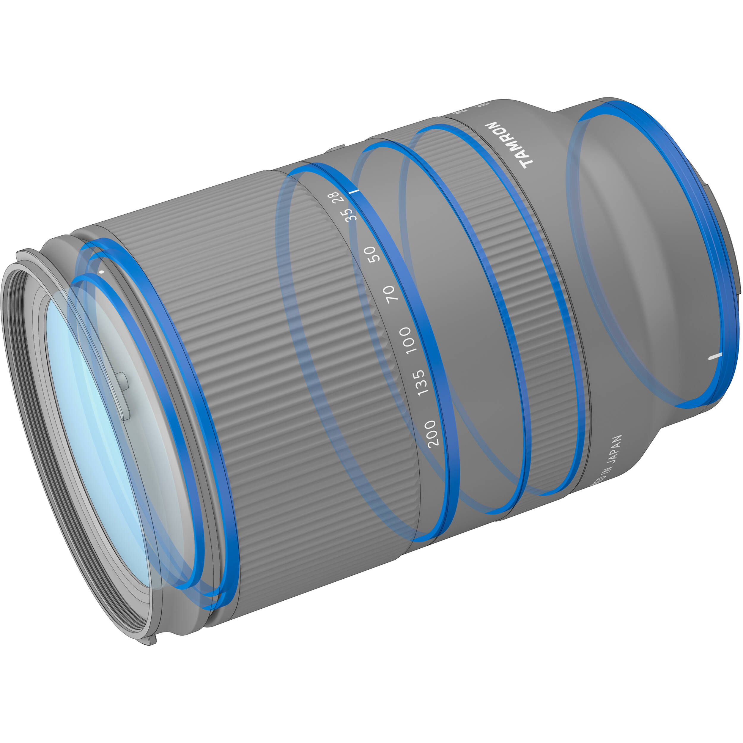 Tamron 28-200mm f/2.8-5.6 Di III RXD Lens for Sony E A071 Greentoe