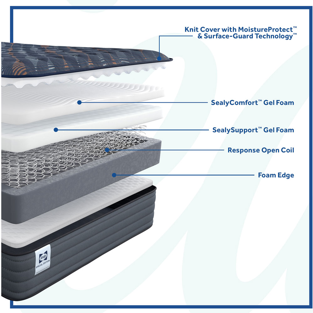Sealy Posturepedic Queen Firm Innerspring Mattress