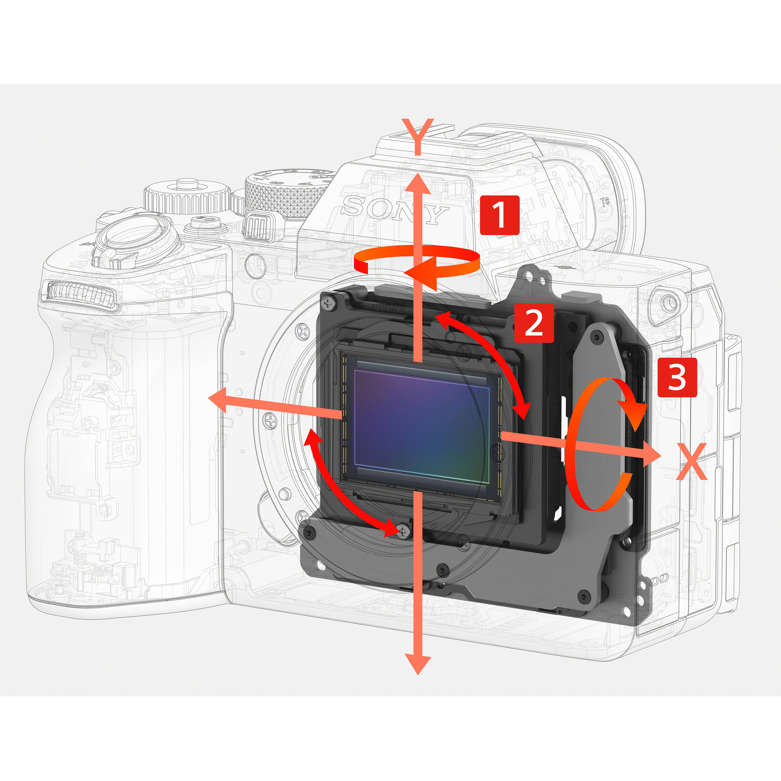 Sony a7 V Mirrorless Camera ILCE-7M5/B Greentoe