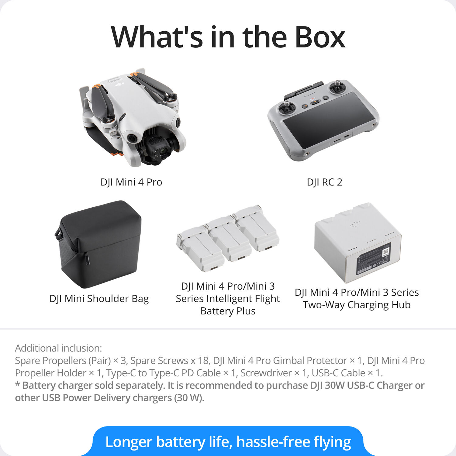 DJI Mini 4 Pro Drone Fly More Combo Plus CP.MA.00000740.01 Greentoe